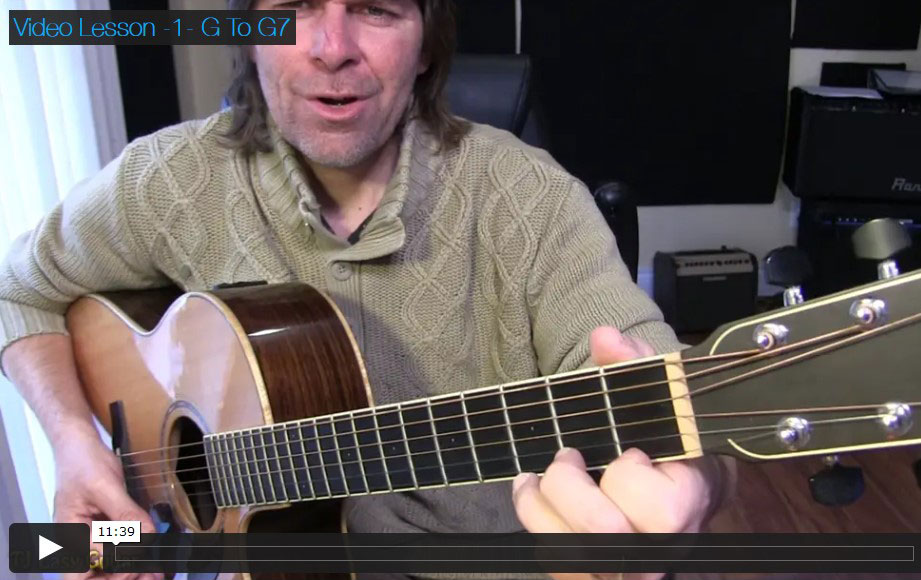 Video Image