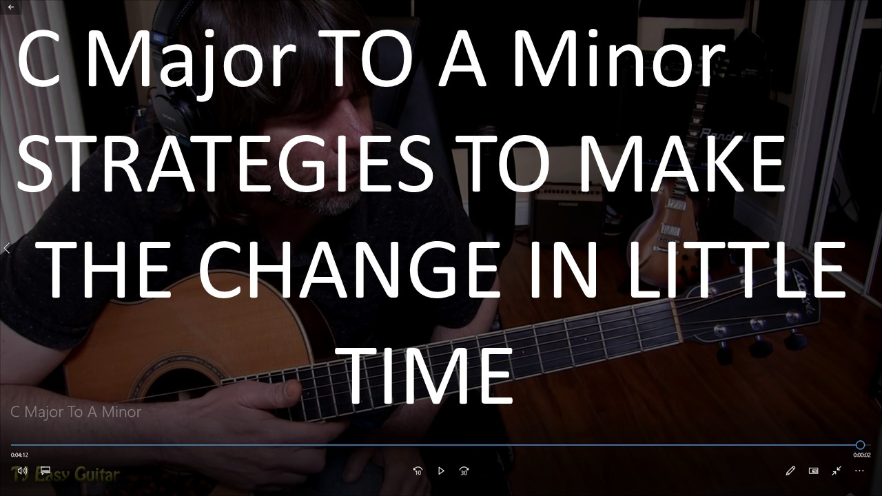 Video Image