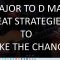 C Major To D Major thumb nail